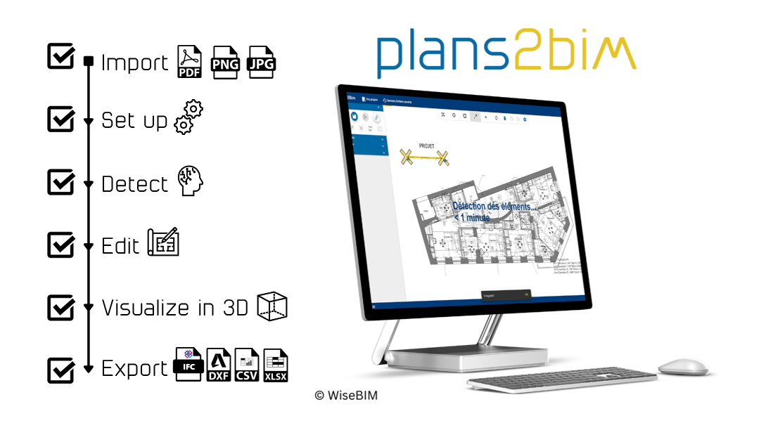 2D plans BIM DXF CAD